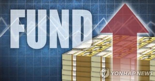 Investment funds grow over 68 tln won in 2023 - 1