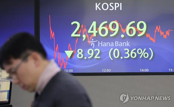 This photo taken Jan. 24, 2024, shows a screen at the dealing room of Hana Bank in central Seoul. (Yonhap) 