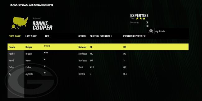 selecting nfl scouts madden 24
