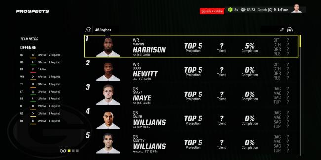 Madden 24 college prospects