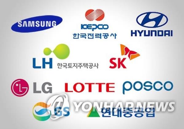 This undated image shows logos of South Korean conglomerates. (Yonhap)