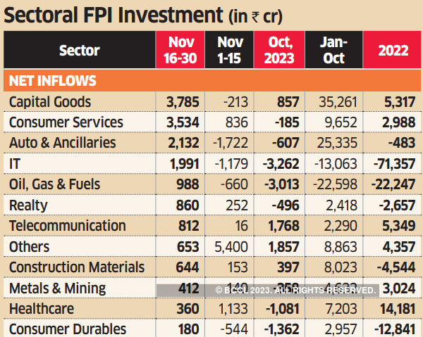FPI snip 1
